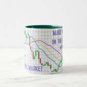 Geld verdienen op de Forex markt Tweekleurige Koffiemok (Center)