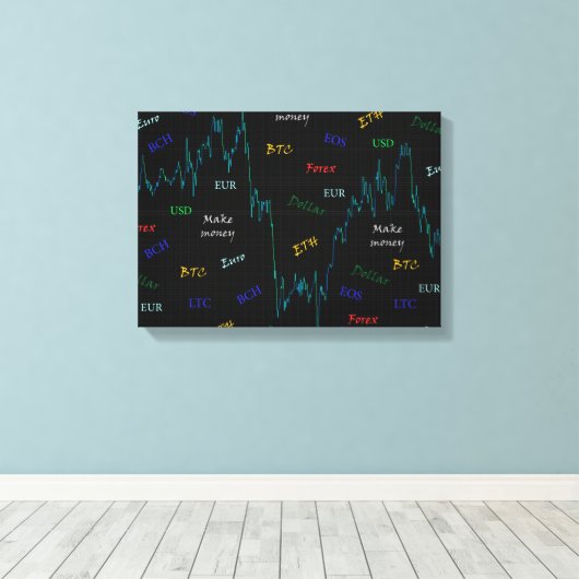 Geld verdienen op Forex Canvas Afdruk (Insitu (Houten vloer))