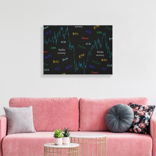 Geld verdienen op Forex Canvas Afdruk (Insitu (Woonkamer))