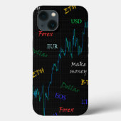 Geld verdienen op Forex Case-Mate iPhone Case (Achterkant)