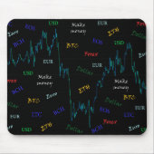 Geld verdienen op Forex Muismat (Voorkant)