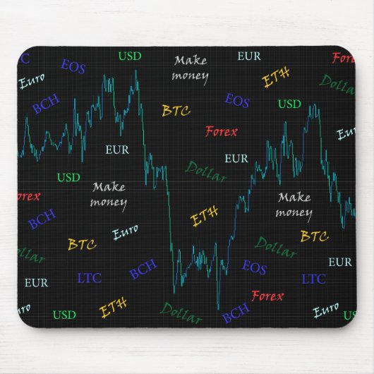 Geld verdienen op Forex Muismat (Voorkant)