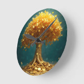 Geldbomen wandklok (Hoek)