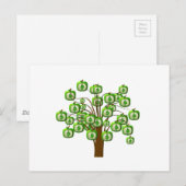 geldboom briefkaart (Voorkant / Achterkant)