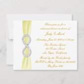 Gele Binnenste Woningrepetitie Kaart (Voorkant)