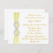 Gele Binnenste Woningrepetitie Kaart (Voorkant / Achterkant)