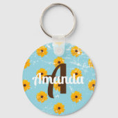 Gele Bloem Rustieke Robin Ei Blauw Altijd Groeien Sleutelhanger (Achterkant)