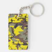 Gele en bruine camouflage, leger, leger sleutelhanger (achterkant)