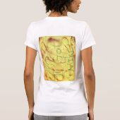 Gele en groene vrouwen T-shirt ontwerp. (Achterkant)
