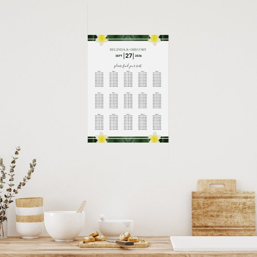 Gele gipsplaten voor het weddenschap poster (Keuken)