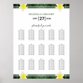 Gele gipsplaten voor het weddenschap poster