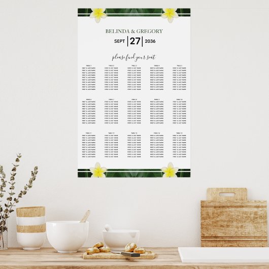 Gele gipsplaten voor het weddenschap poster (Keuken)