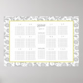 Gele iris en grijze zitjes Alfabetisch Poster (Voorkant)