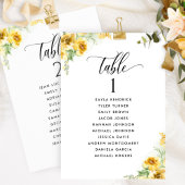 Gele Kaarten van de Floral, van het Zitplan met de