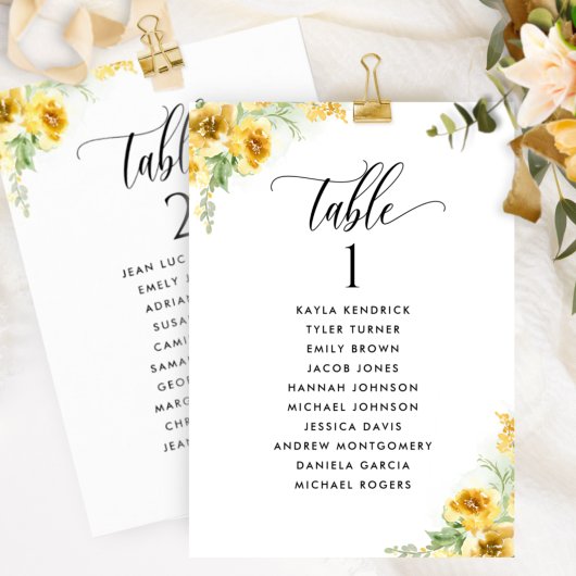 Gele Kaarten van de Floral, van het Zitplan met de