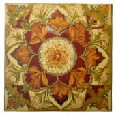 Gele kleur tegels tegeltje (Voorkant)