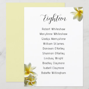 Gele lijst met het nummer van de weduwenlijst met  programmakaart