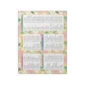 Gele lijst van Notitieblokken, geel Notitieblok (Linkerzijde)