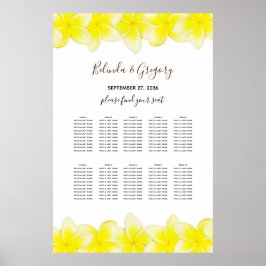 Gele pruimterie Frangipani Weddenschappen Poster