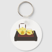 Gele teapot set Sleutelhanger (Voorkant)