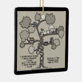 Geleerde lessen keramisch ornament (Rechts)