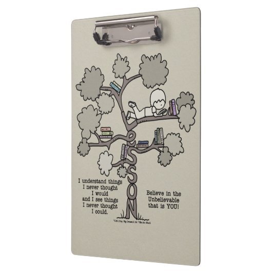 Geleerde lessen klembord (Links)