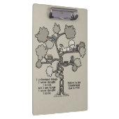 Geleerde lessen klembord (Rechts)