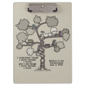 Geleerde lessen klembord (Voorkant)