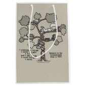 Geleerde lessen medium cadeauzakje (Voorkant)