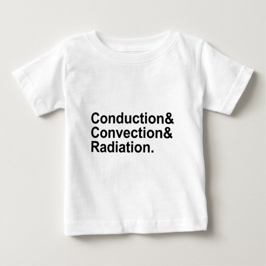 Geleiding Convectie Straling | Warmteoverdracht (Voorkant)