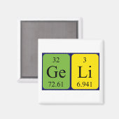 Geli periodieke tabelnaam magnet (Voorkant / Achterkant)