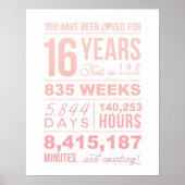 Geliefd 16 jaar - 16e verjaardagscadeau, digitaal  poster (Voorkant)