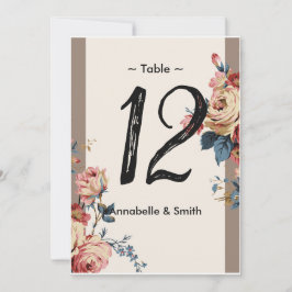 geliefd tabelnummer kaart