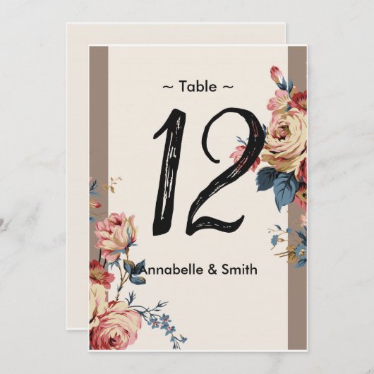 geliefd tabelnummer kaart (Voorkant / Achterkant)