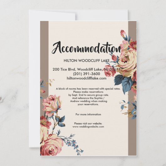 geliefde accommodatie Behuizing Kaart (Voorkant)