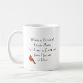 Geliefde uit de hemel Kardinale tekenen Koffiemok (Links)