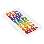 Gelijke rechten magneet (Rechterzijde)