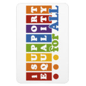 Gelijke rechten magneet (Verticaal)