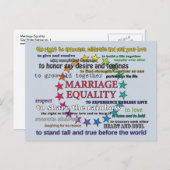 Gelijkheid huwelijk briefkaart (Voorkant / Achterkant)