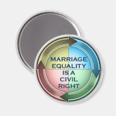 Gelijkheid huwelijk magneet (Voorkant / Achterkant)