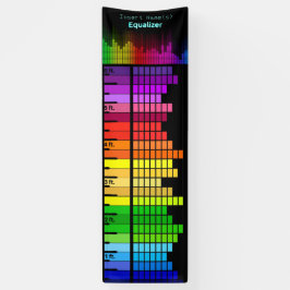 Gelijkmaker Groeigrafiek 2 Spandoek