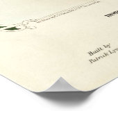 gelijkstroommotor, 1852, teruggezet poster (Hoek)