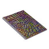 Gelli Print Stencil Abstracte Kunst Notitieboek (Rechterzijde)