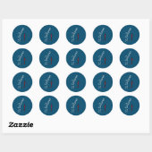Geloof het woord God Ronde Sticker (Vel)