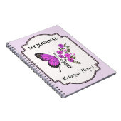 Geloof in jezelf, aangepast notitieboek (Rechterzijde)