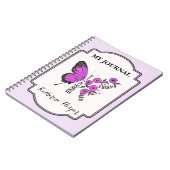 Geloof in jezelf, aangepast notitieboek (Linkerzijde)