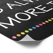 Geloof in uw eigen klaslokaal Poster (Hoek)