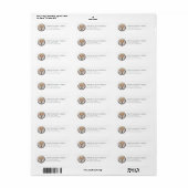 Geloof & Inspirerende Retouradreslabels Etiket (Full Sheet)