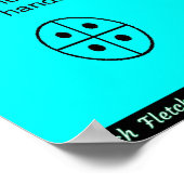 Geloof Poster (Hoek)