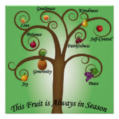 Geloof Poster vrucht van de Geest Schrift (Voorkant)